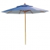 Ombrelone Redondo Bagum Madeira Azul 4,30m - Ronchetti